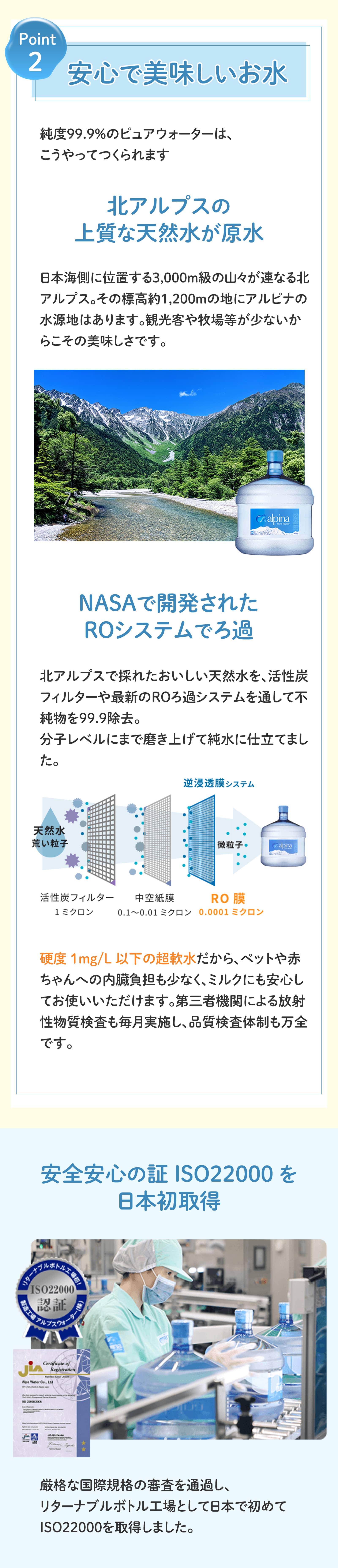 Point２ 安心で美味しいお水